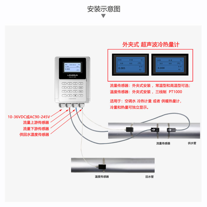 外夹式超声波热量计3